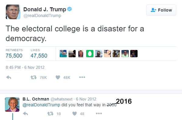 electoral-college
